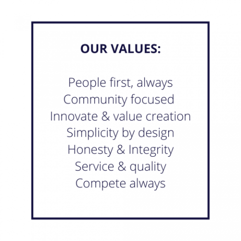 Image of our values